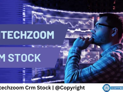 CRM Stock Drop: What's Happening?