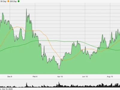Solana Price: The ETF Hype and Why It's a Trap