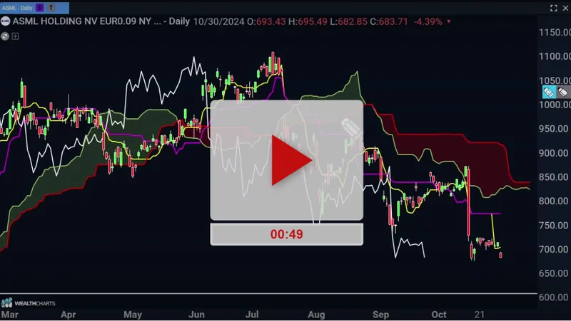 LLY Stock: What the Numbers Really Say